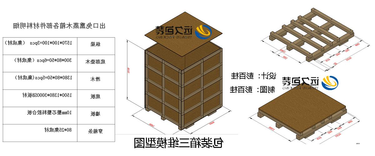 <a href='http://we8.paiwang89.com'>买球平台</a>的设计需要考虑流通环境和经济性